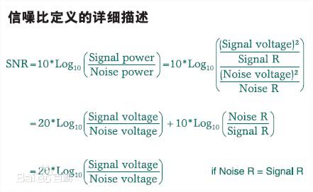網頁信噪比的各種觀點 seo 網站優化 信噪比 搜索引擎優化 太倉網絡公司 第1張 網頁信噪比的各種觀點 seo 網站優化 信噪比 搜索引擎優化 太倉網絡公司 第1張