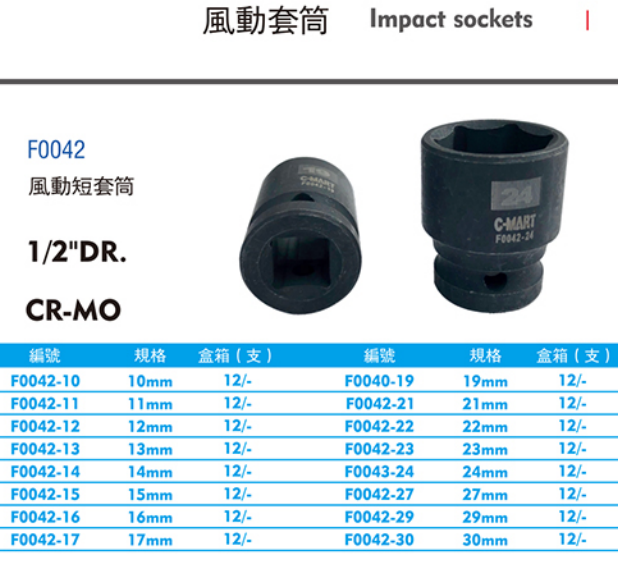 西瑪F0042-10 11 12 13 14 15 16 17 風動套筒 西瑪扳手套筒工具 第1張 西瑪F0042-10 11 12 13 14 15 16 17 風動套筒 西瑪扳手套筒工具 第1張