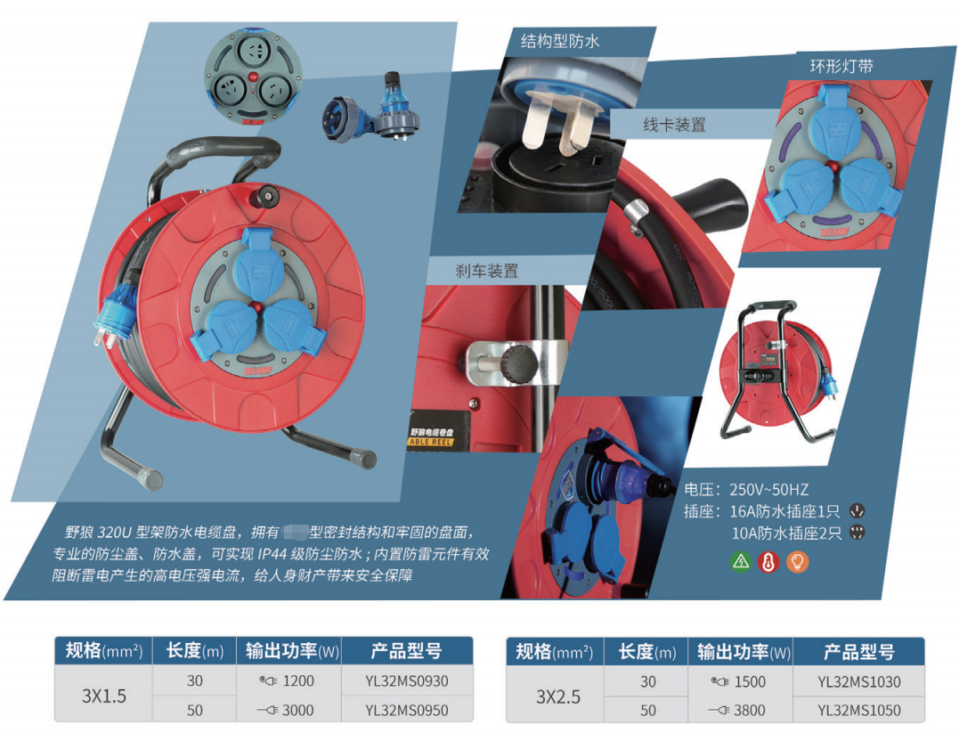 野狼YL32MS1030 320U形架防水電纜盤卷盤 移動電纜盤 3X2.5MM2 30m 野狼電纜盤 野狼電纜卷盤 電纜盤 防水電纜盤 第1張 野狼YL32MS1030 320U形架防水電纜盤卷盤 移動電纜盤 3X2.5MM2 30m 野狼電纜盤 野狼電纜卷盤 電纜盤 防水電纜盤 第1張